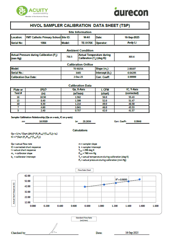 A screenshot of a document
AI-generated content may be incorrect.